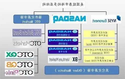 美国OTC市场华润啤酒盘中异动，临近午盘涨幅达6.03%