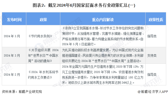 第220页