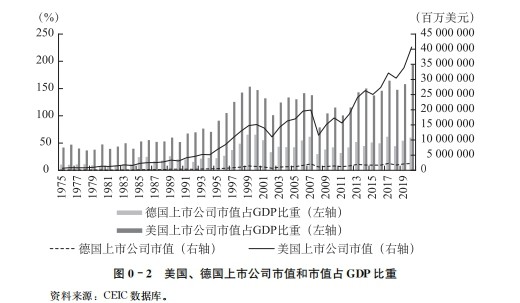 第306页