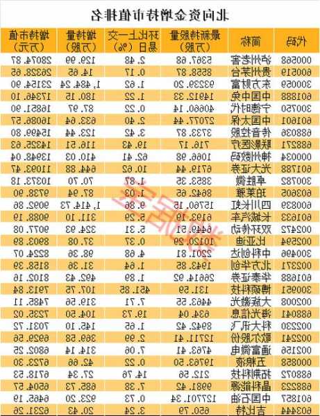 易电行股价盘中异动，急速下挫深度解析及应对策略