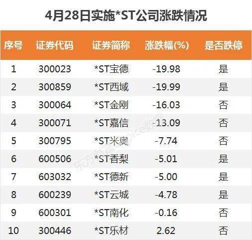 2o24澳门今天晚上开什么生肖，统计研究解释落实_静态版56.76.37