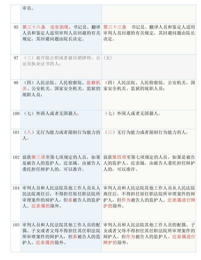 纵报 第30页