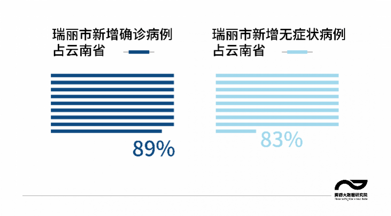 新澳门最精准正最精准龙门，详细数据解释落实_超值版37.0.17