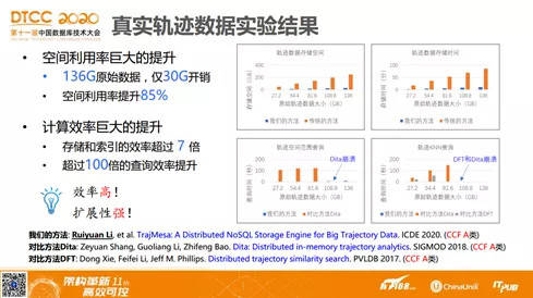 闻潮 第26页