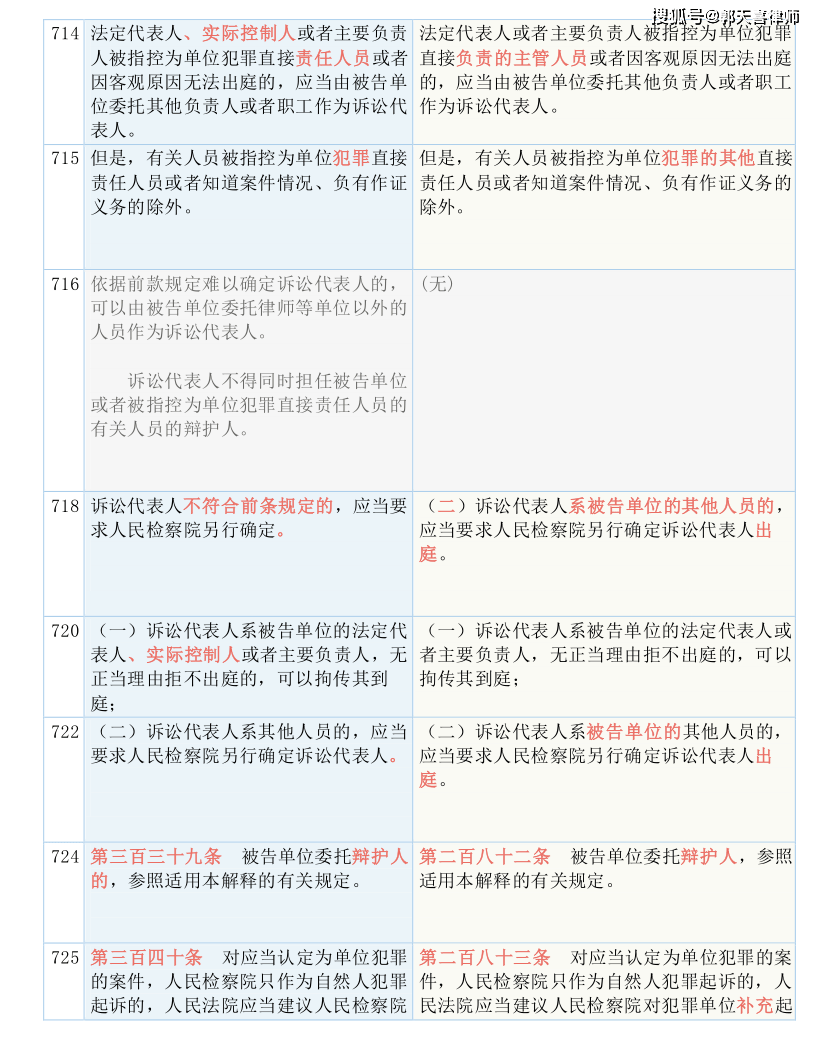 2024新奥历史开奖记录香港，最新答案解释落实_标配版81.67.74