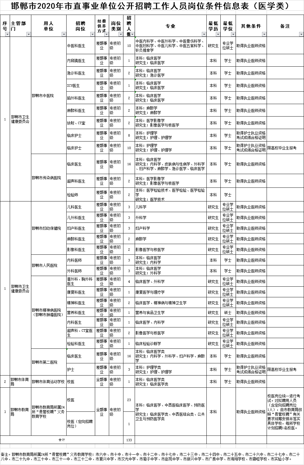 新快讯 第26页