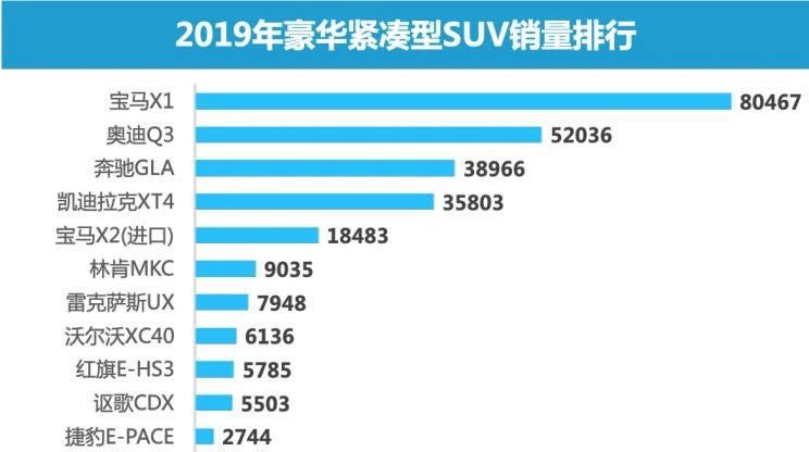 资快 第18页