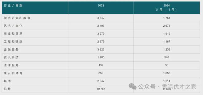 2024年香港6合资料大全查，全面数据解释落实_粉丝版7.50.9