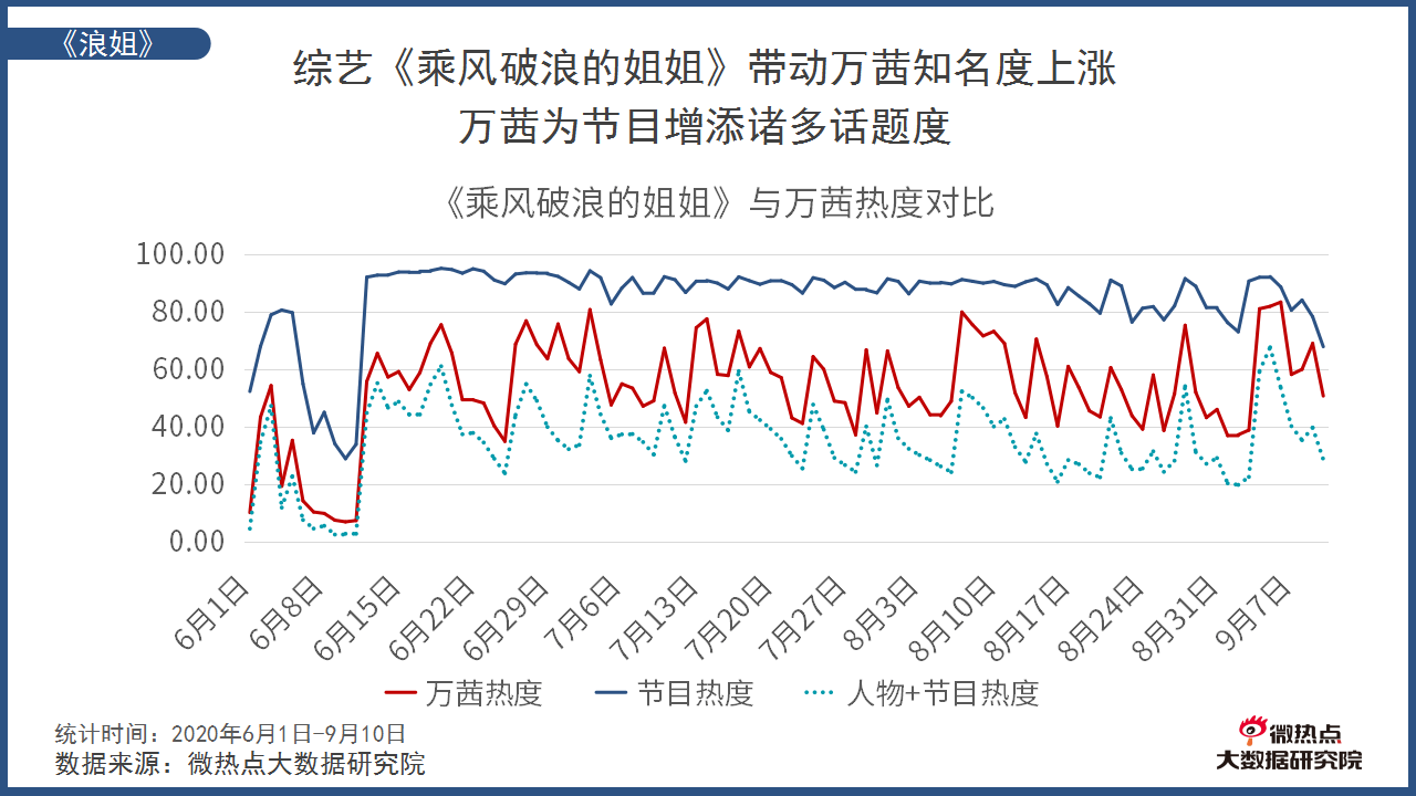 新澳好彩免费资料查询，综合数据解释落实_桌面版33.75.22