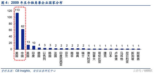 新奥彩资料免费提供96期，深入分析解释落实_BT97.67.19