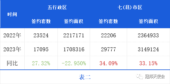 2023揭秘提升一肖_一码，实证研究解释落实_豪华版36.15.72