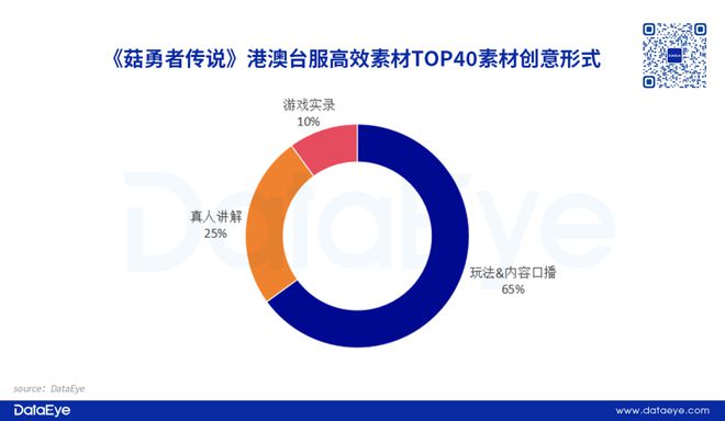 新奥精准免费资料提供，深入分析解释落实_完整版49.12.39