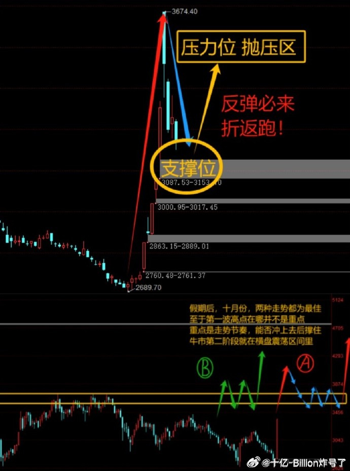 特马，深度分析解释落实_娱乐版11.19.56