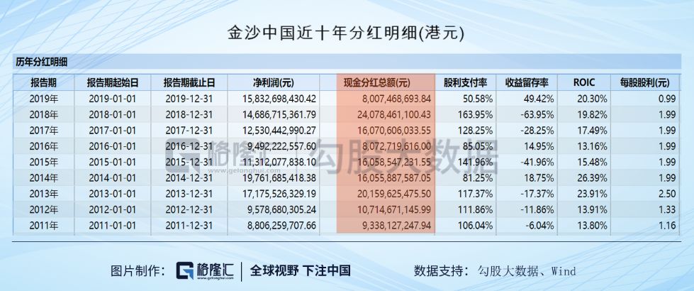 新澳好彩免费资料查询，未来趋势解释落实_网页版76.95.85