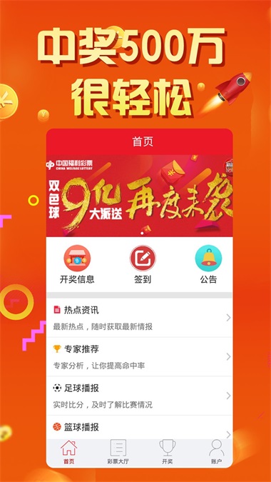 创业 第8页