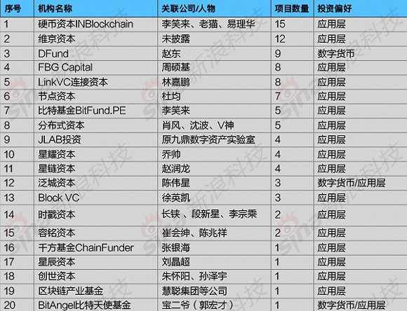 新奥天天免费资料单双中特，科学分析解释落实_游戏版11.91.92