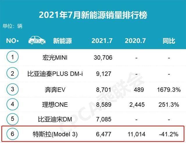 澳门平特一肖100%免费，综合数据解释落实_增强版49.93.72