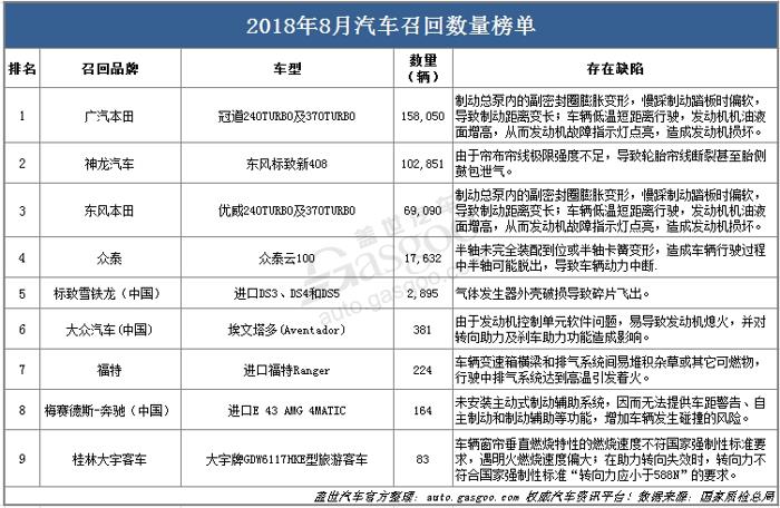 2024年新奥门天天开彩免费资料，实证研究解释落实_豪华版77.99.47