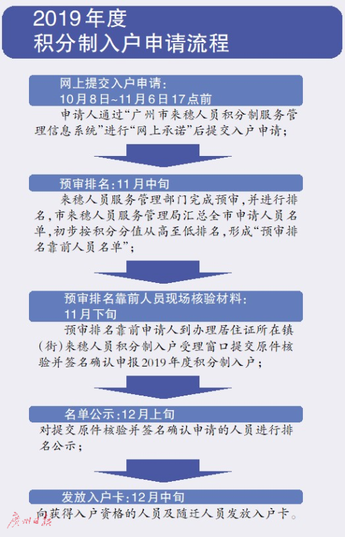 新澳精准资料免费提供网，专家解析解释落实_旗舰版85.41.55