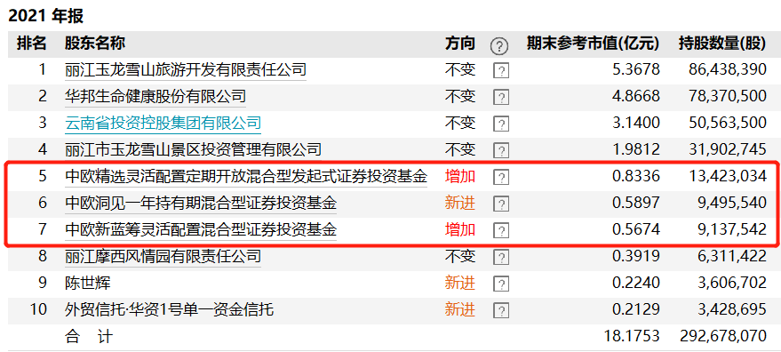 4777777澳门开奖结果查询十几，统计解答解释落实_静态版81.79.43