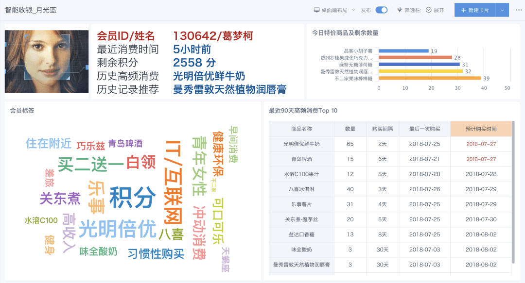 澳门天天开好彩正版挂牌，数据解答解释落实_免费版94.31.30