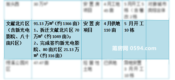 新澳彩资料免费资料大全，实地数据解释落实_超值版89.51.100