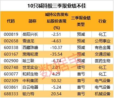 2023年澳门特马今晚开码，可靠数据解释落实_旗舰版60.0.100