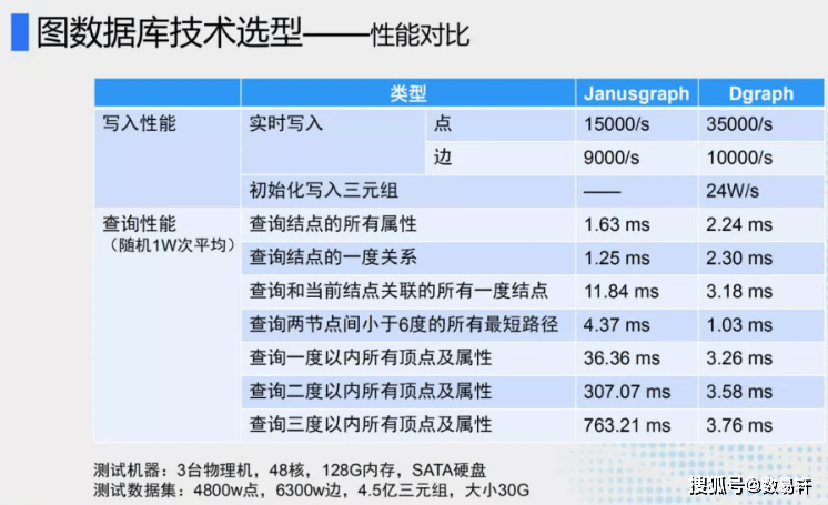 新奥彩资料长期免费公开，科学分析解释落实_豪华版89.41.42