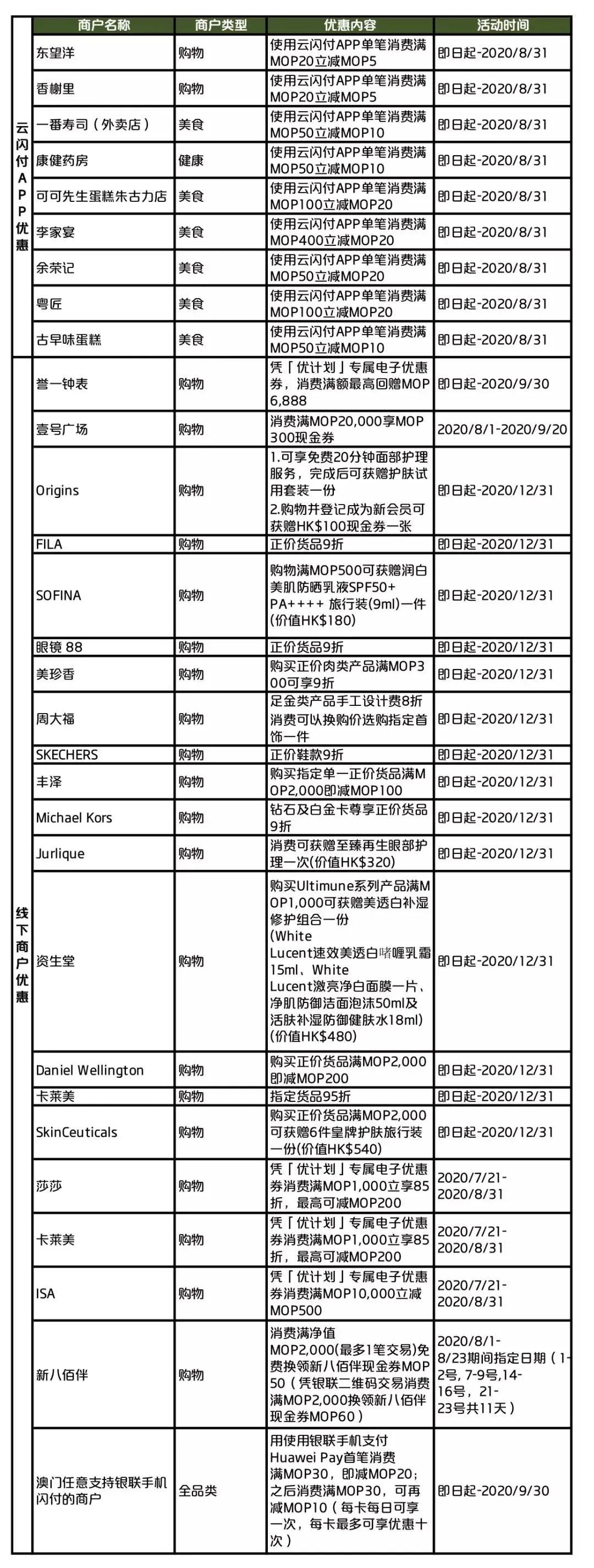 新澳门内部一码精准公开，科学数据解释落实_基础版26.96.61