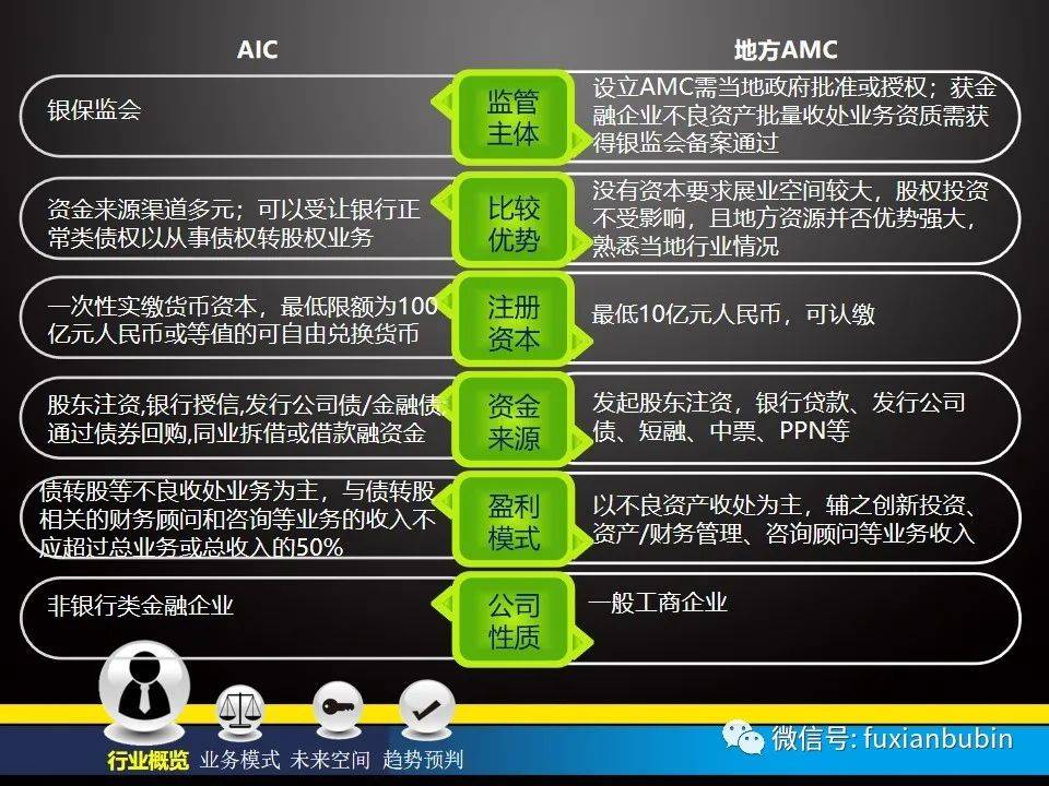 2024新澳彩免费资料，最新分析解释落实_工具版44.20.57