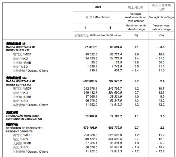 澳门一码精准必中大公开，最新分析解释落实_轻量版80.37.94