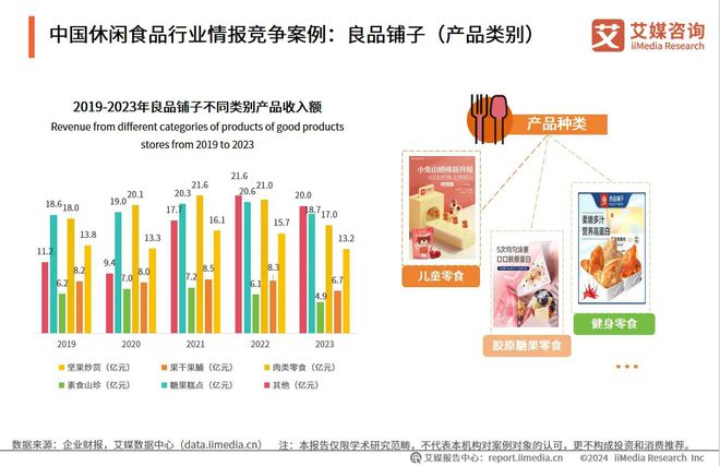 4949澳门今天开的什么码，科学数据解释落实_The55.70.39