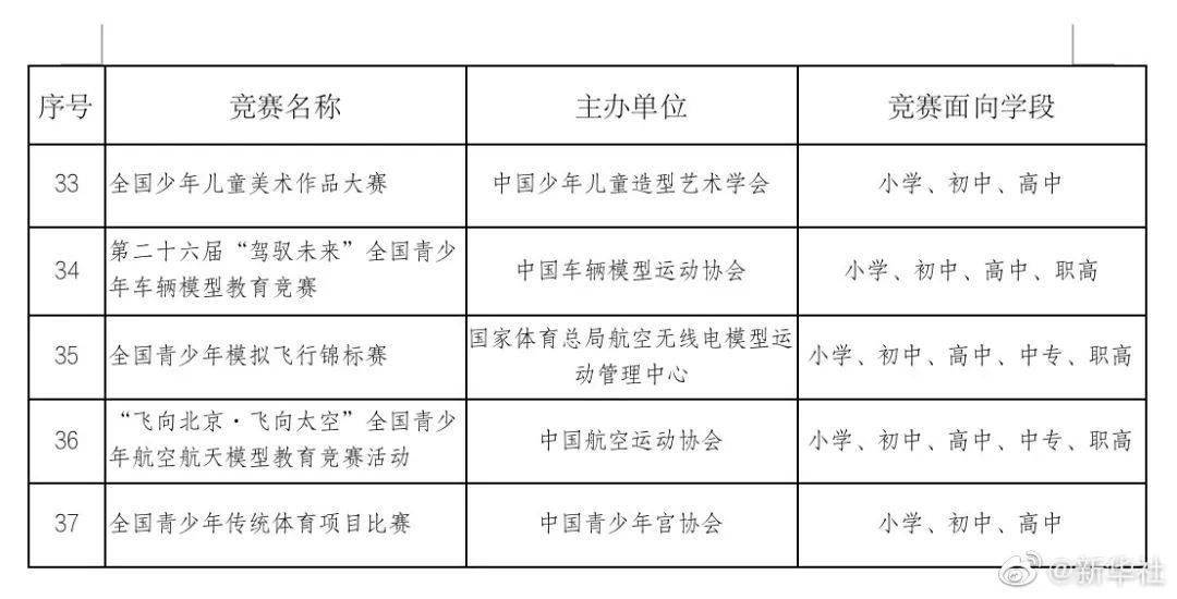 澳门一码一肖一待一中广东，现象分析解释落实_静态版75.80.38