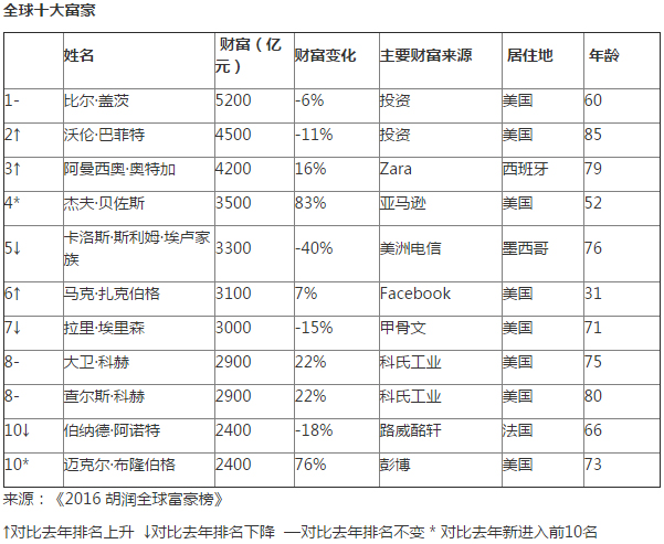 免费资料大全，统计分析解释落实_尊贵版48.68.64