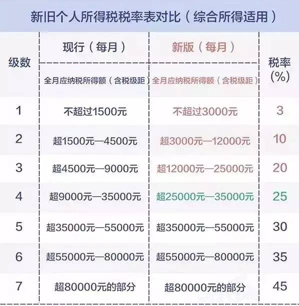 2024澳门今晚开什么生肖，统计研究解释落实_增强版66.50.37