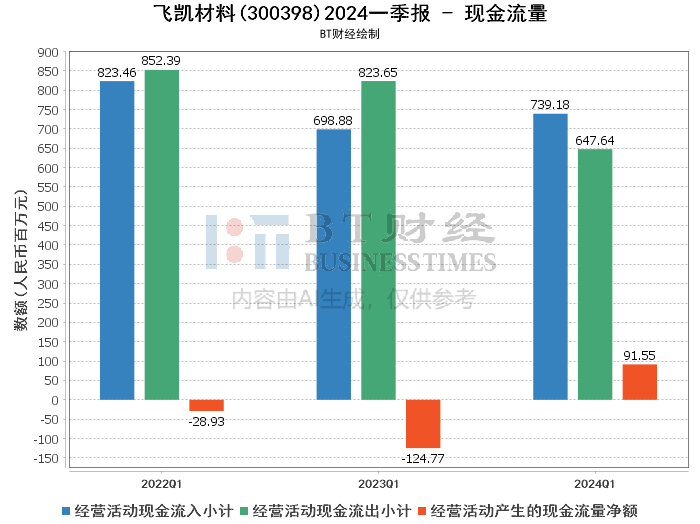 2024新澳门原料免费大全，数据分析解释落实_尊贵版96.22.20