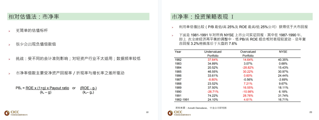 奥门内部最精准免费资料，定量分析解释落实_动态版37.25.89