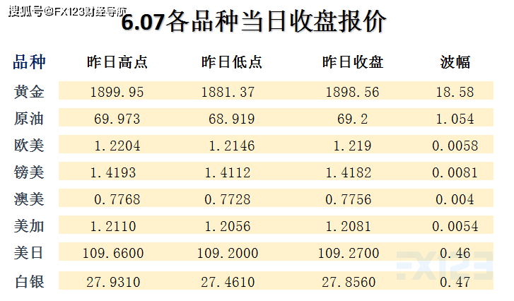 澳门二四六天下彩天天免费大全，精准解答解释落实_标准版98.11.48