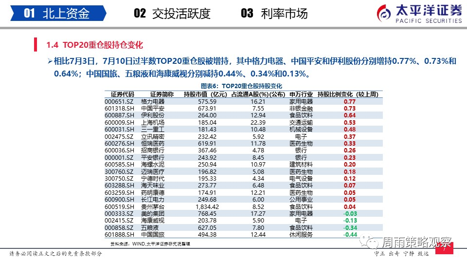 2024澳门精准正版，实地分析解释落实_app2.20.54