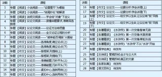 澳门一码一肖100准吗，综合解答解释落实_超值版24.2.68