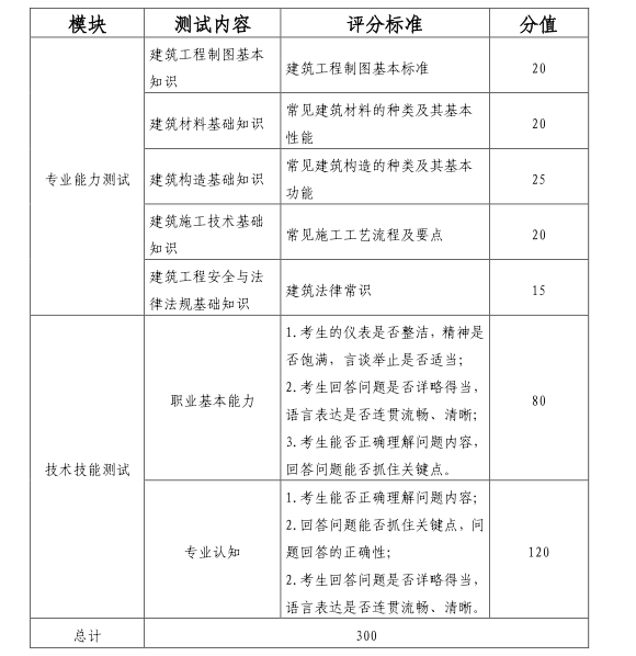 广东八二站资料大全正版官网，真实解答解释落实_标准版76.33.71