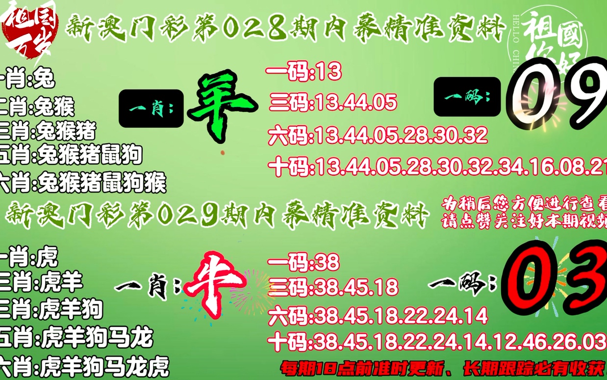 澳门今晚一肖码100准管家娶，未来解答解释落实_社交版42.98.69