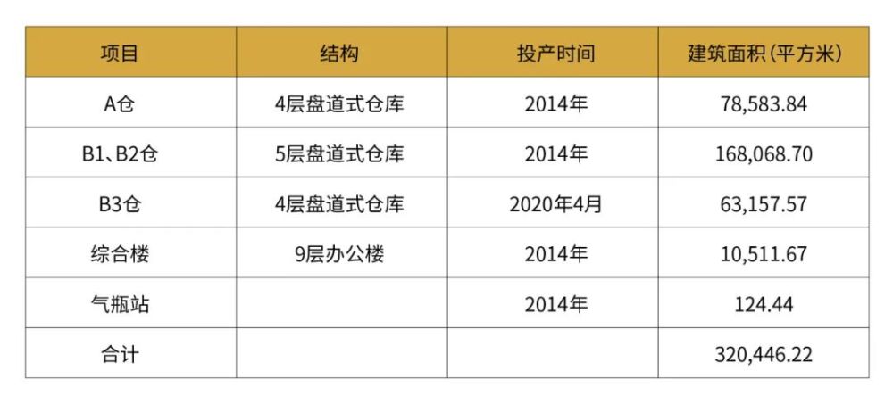 2024新奥门免费资料，现状解答解释落实_娱乐版91.53.99