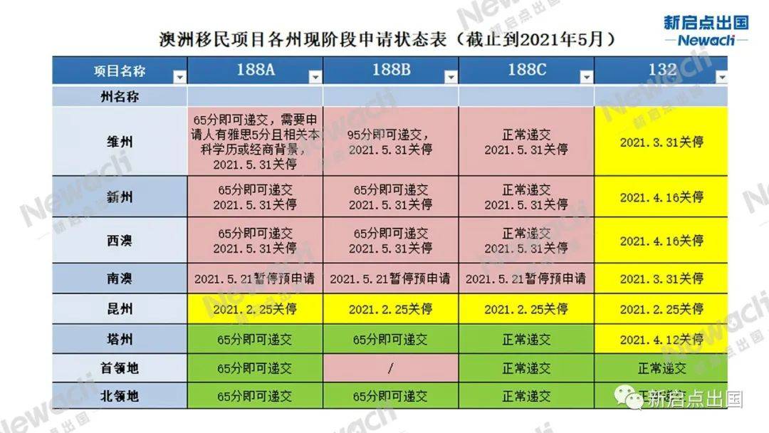 2024新澳最新开奖结果查询，时代资料解释落实_扩展版2.9.20