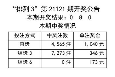 新奥彩资料免费提供353期，高效解答解释落实_标配版56.0.88