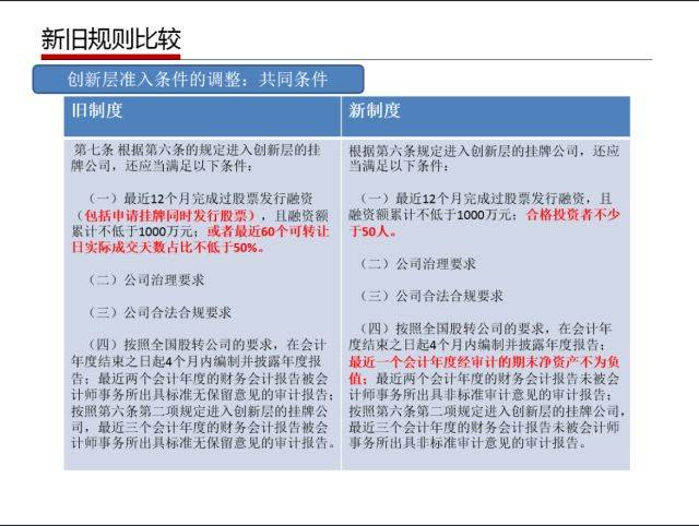 2024年新奥正版资料免费大全，综合数据解释落实_精简版70.73.28