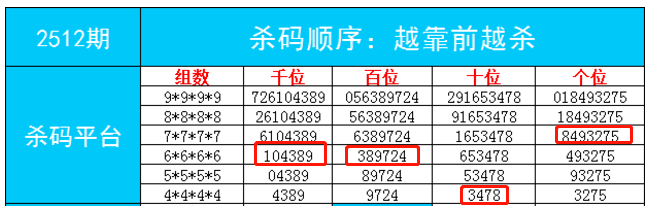 今晚一肖一码澳门一肖com，深度研究解释落实_标准版75.39.78