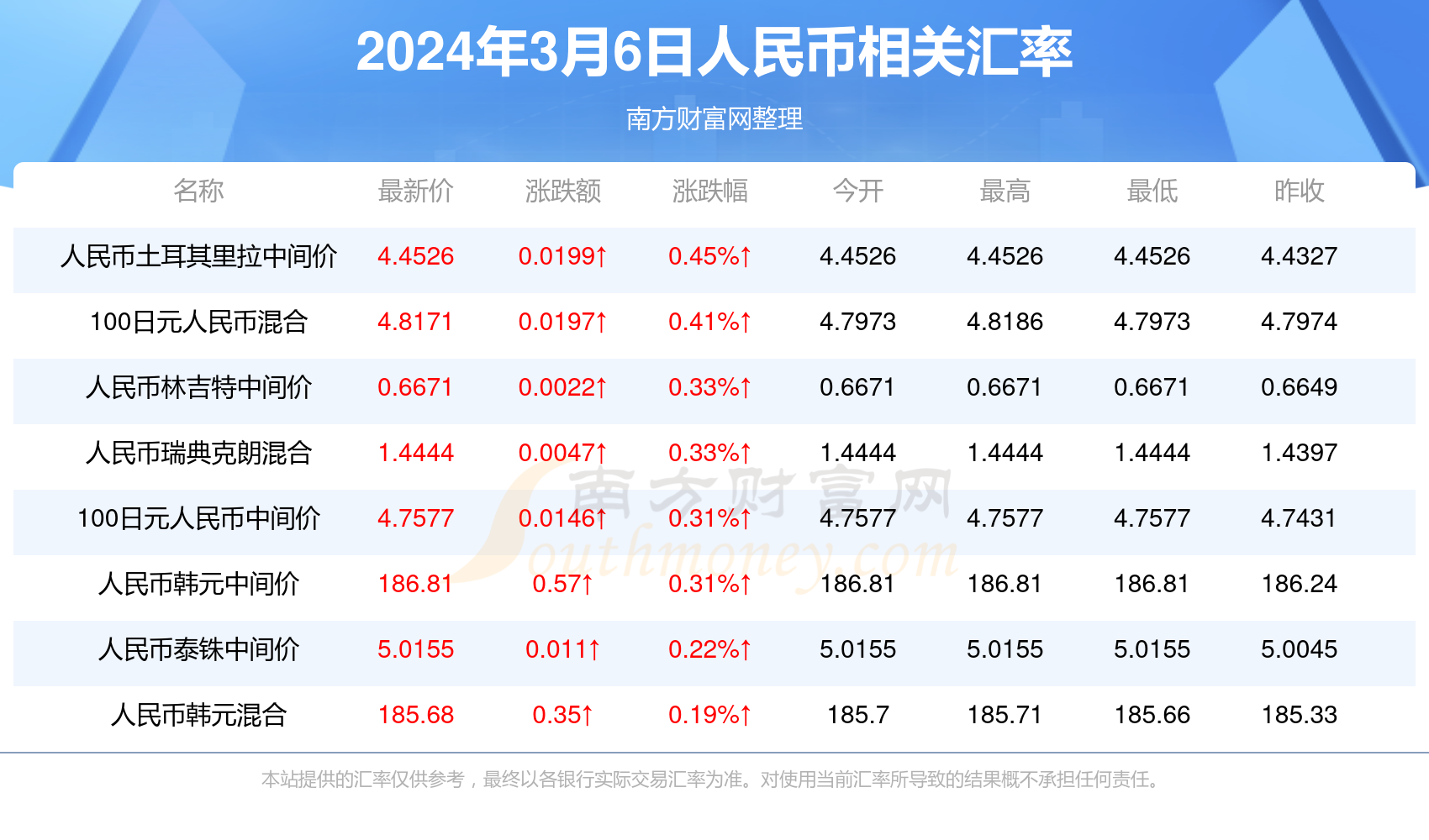 澳门码今天的资料，实时解答解释落实_静态版60.58.22