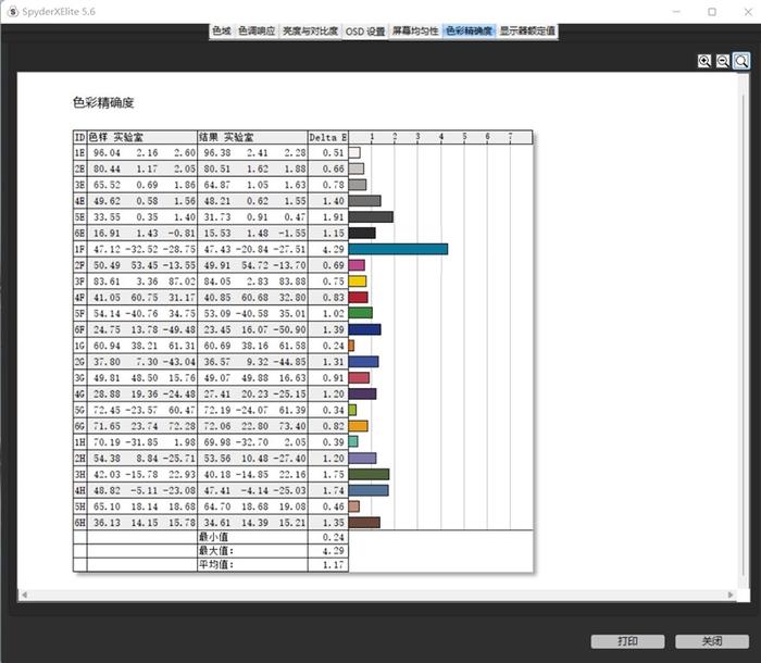 7777888888精准管家婆，理论解答解释落实_纪念版60.15.35