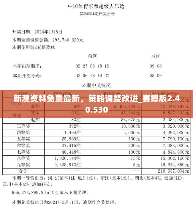 新澳精准资料免费提供510期，准确资料解释落实_AR版83.40.76